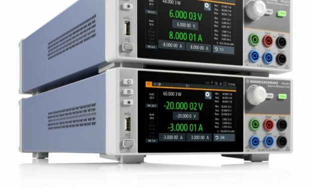 Rohde & Schwarz entre sur le marché des unités de source et de mesure