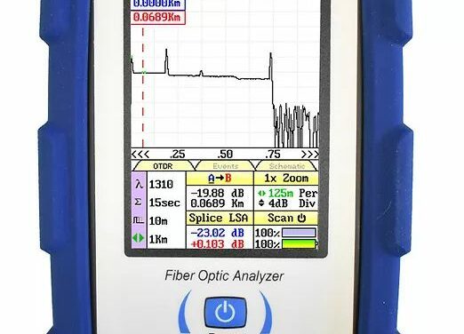 Testeurs de fibre optique : Trend Networks rachète Terahertz Technologies