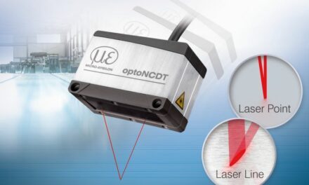 Capteurs de déplacement laser