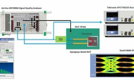 Anritsu démontre un système de test de la spécification PCIe 6.0