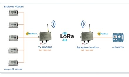 Enless Wireless complète son offre de capteurs LoRa