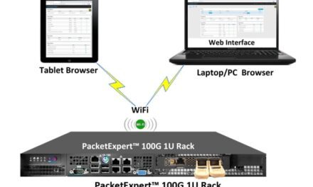 GL Communications fait évoluer sa solution de test IP et Ethernet