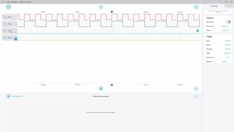 Des fonctionnalités supplémentaires aux plates-formes définies par logiciel