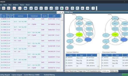 Prodigy Technovations lance un analyseur de protocole PCIe Gen5