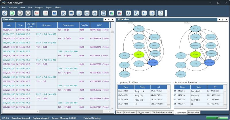 Prodigy Technovations lance un analyseur de protocole PCIe Gen5