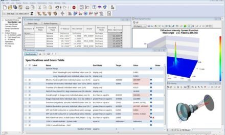 Keysight Technologies acquiert l’Optical Solutions Group de Synopsys