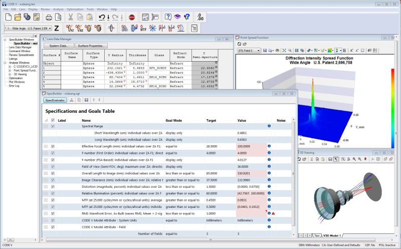 Keysight Technologies acquiert l’Optical Solutions Group de Synopsys