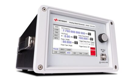 Générateurs de signal analogiques RF et micro-ondes