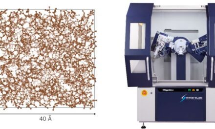 Rigaku a développé la méthode TXS-RMC pour les matériaux amorphes