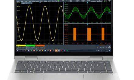 Rohde & Schwarz propose un oscilloscope sur PC