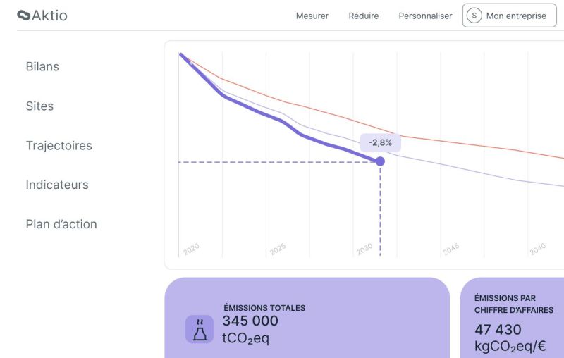 Apave renforce ses prestations de services dans la durabilité