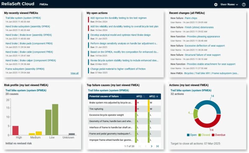 Logiciel d’analyse des modes de défaillances en mode SaaS